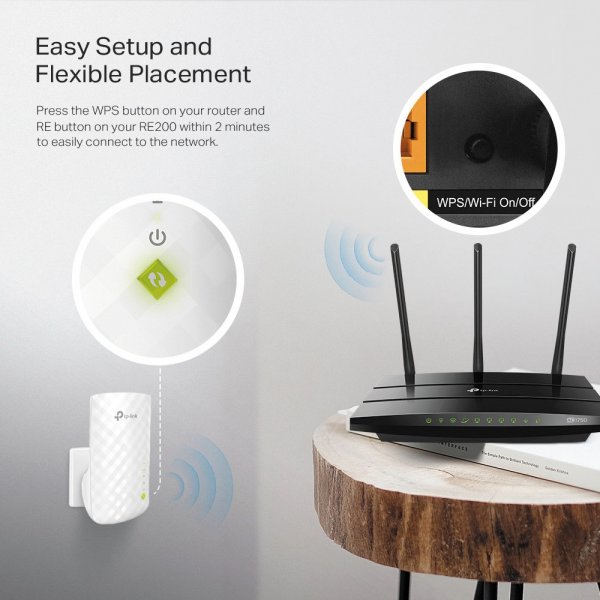 TP-LINK | TP-LINK AC750 Wi-Fi Range Extender