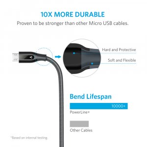 Anker PowerLine+ Micro USB USB cable 0.9 m Micro-USB B USB A Black