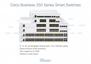 Cisco Business CBS250-24PP-4G Smart Switch | 24 Port GE | Partial PoE | 4x1G SFP | Limited Lifetime Protection (CBS250-24PP-4G)