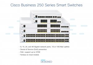 Cisco Business CBS250-48P-4G Smart Switch | 48 Port GE | PoE | 4x1G SFP | Limited Lifetime Protection (CBS250-48P-4G)