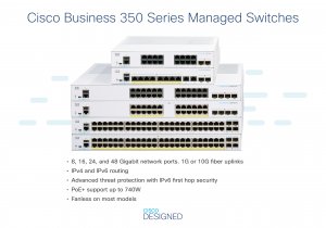 Cisco Business CBS350-16T-E-2G Managed Switch | 16 Port GE | Ext PS | 2x1G SFP | Limited Lifetime Protection (CBS350-16T-E-2G)