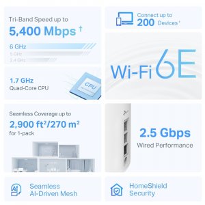 TP-Link AXE5400 Tri-Band Mesh Wi-Fi 6E System