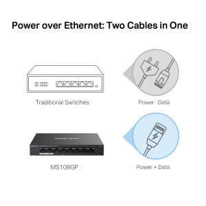 Mercusys 8-Port Gigabit Desktop Switch with 7-Port PoE+