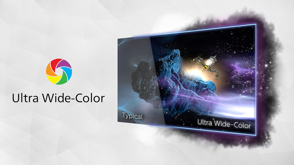 Ultra Wide-Color wider range of colours for a vivid picture